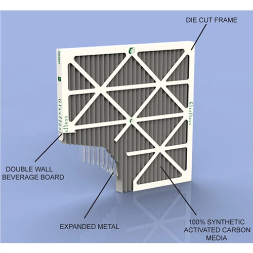 14x14x1 Air Filter With Odor Reduction MERV 10 - Glasfloss (Box Of 12) - Image 2