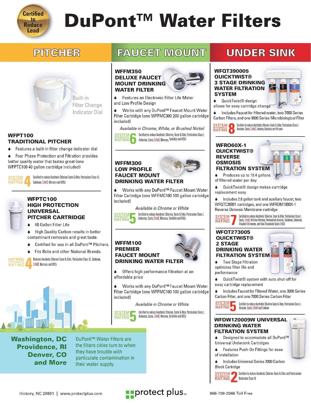 DuPont® Universal Heavy Duty Whole House Filtration System HD1300 Series - Image 3