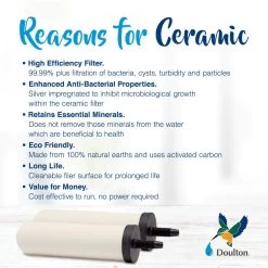 W2391085 Doulton Undersink Installation Kit For Doulton Systems